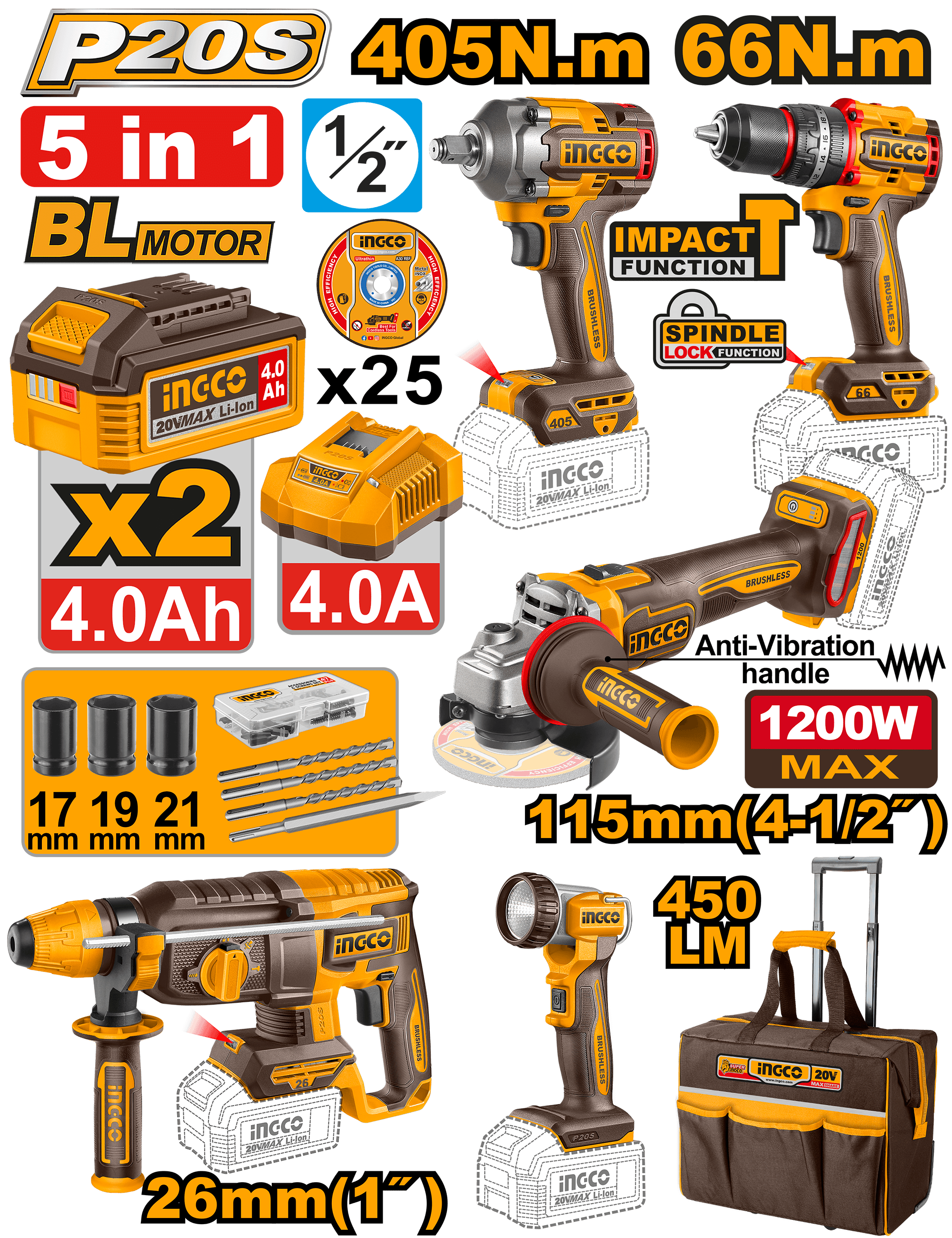 INGCO 20V PS+C/L 5-IN-1 INDUSTRIAL COMBO