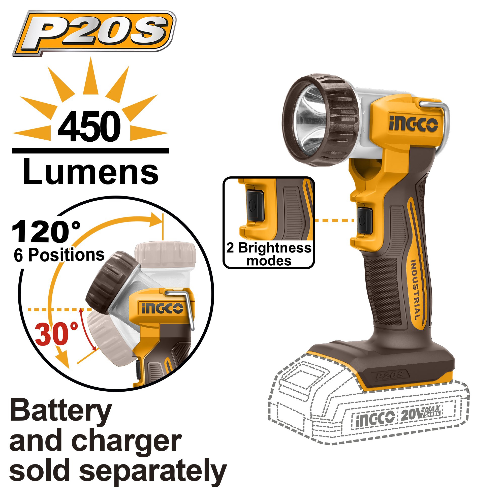 INGCO 20V PS+C/L 450 LUMENS WORK LAMP - No B/C
